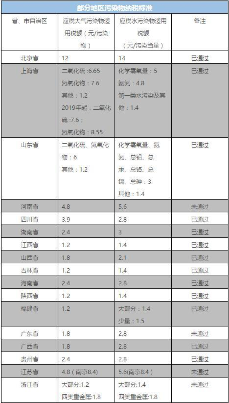 圖片 1